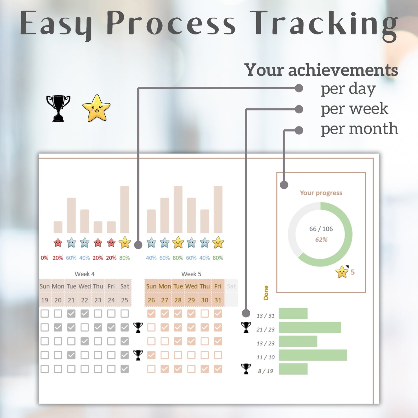 Annual Habit Tracker - Spreadsheet Template for Google Sheets
