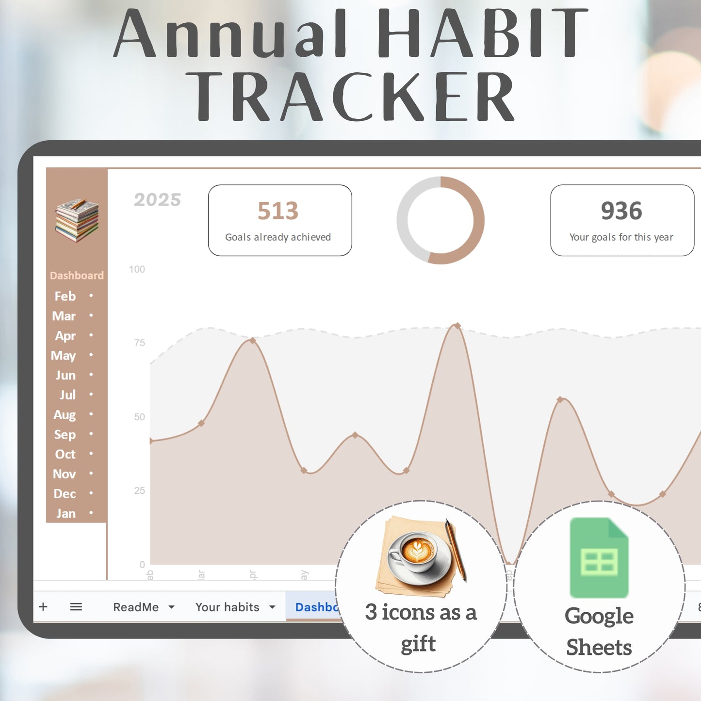Annual Habit Tracker - Spreadsheet Template for Google Sheets