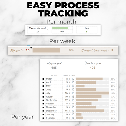 12-Month Social Media Content & Feed Planner – Google Sheets