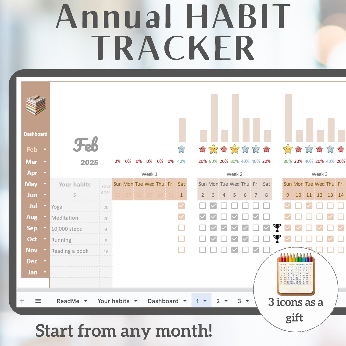 Annual Habit Tracker - Spreadsheet Template for Google Sheets