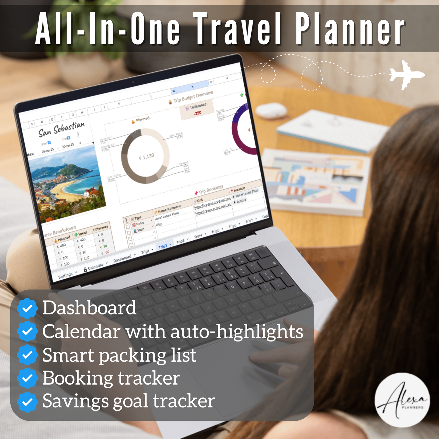 All-in-One Travel Planner | Google Sheets Template for Budget, Itinerary & Packing
