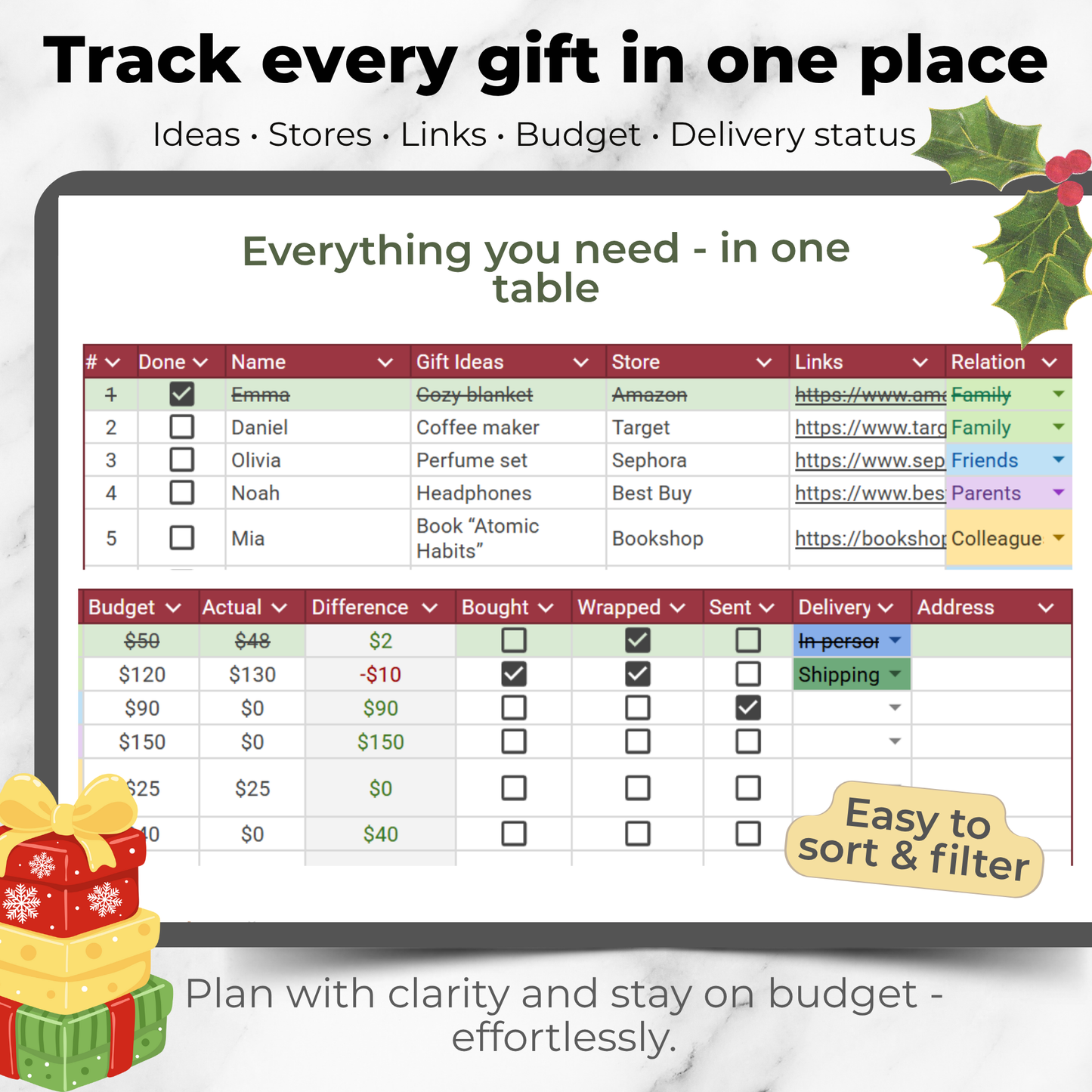 Christmas Gift Tracker Template - Google Sheets Planner for Gifts, Budget & Delivery