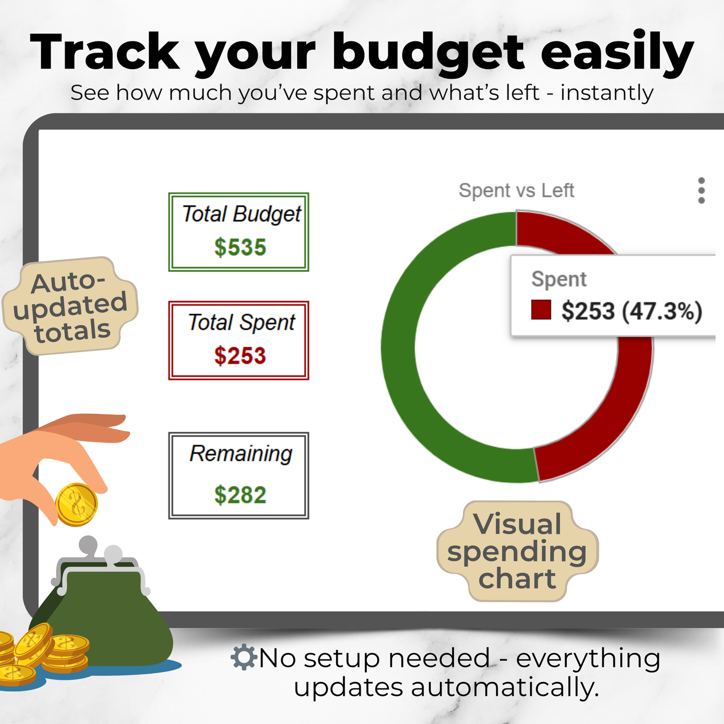 Christmas Gift Tracker Template - Google Sheets Planner for Gifts, Budget & Delivery