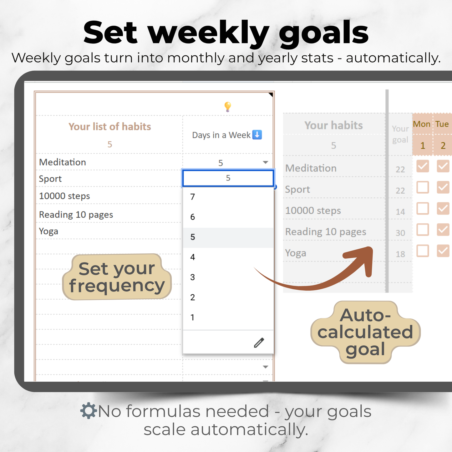 Annual Habit Tracker – Google Sheets Template | Automated Progress Dashboard