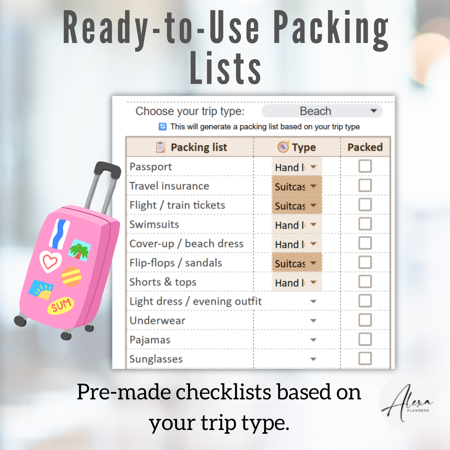 All-in-One Travel Planner | Google Sheets Template for Budget, Itinerary & Packing