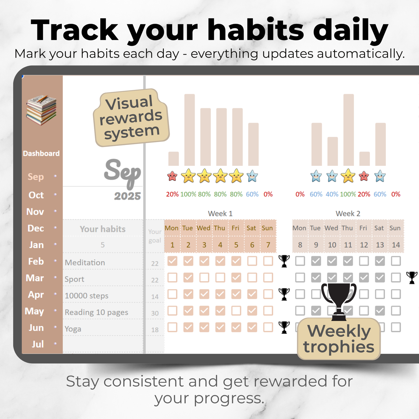 Annual Habit Tracker – Google Sheets Template | Automated Progress Dashboard