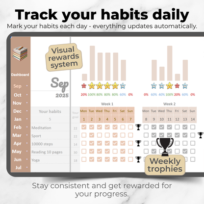 Annual Habit Tracker – Google Sheets Template | Automated Progress Dashboard