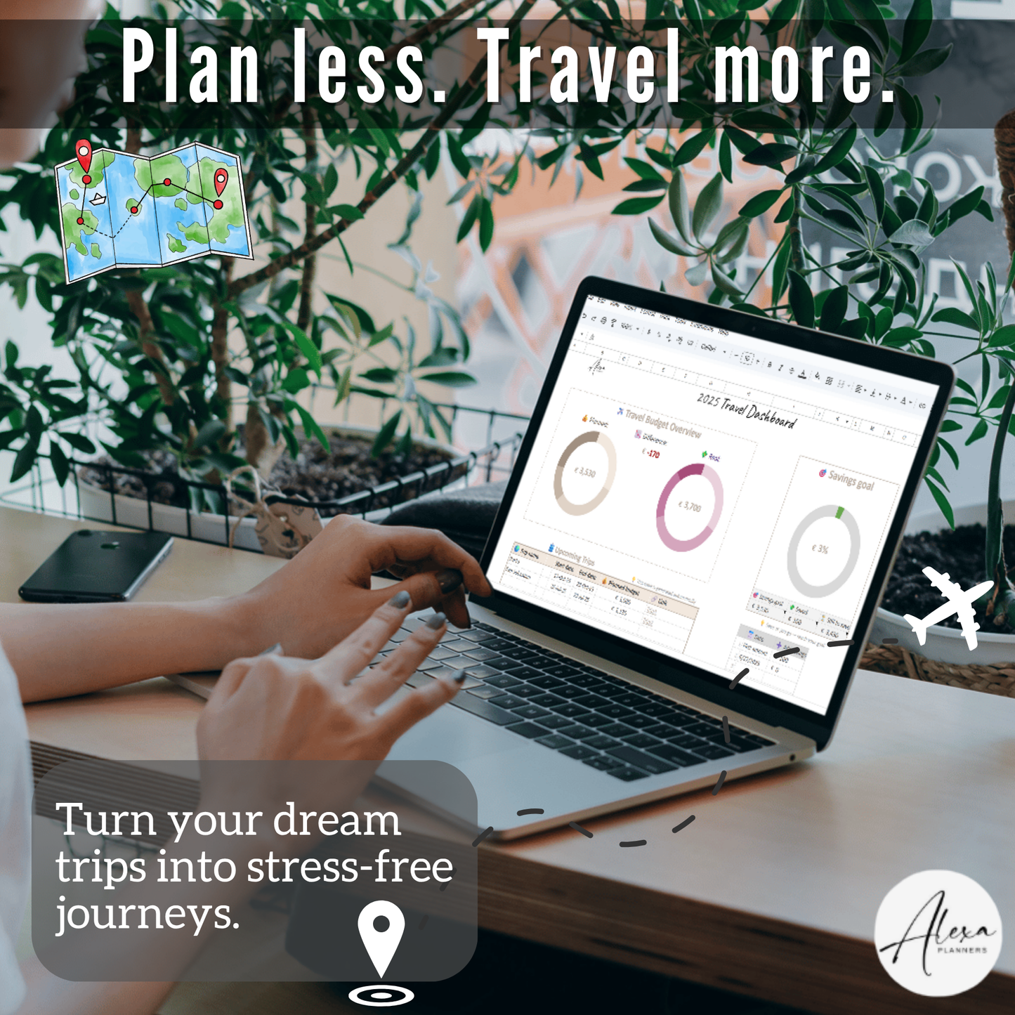All-in-One Travel Planner | Google Sheets Template for Budget, Itinerary & Packing