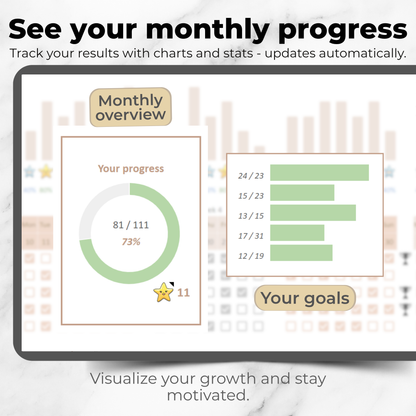 Annual Habit Tracker – Google Sheets Template | Automated Progress Dashboard