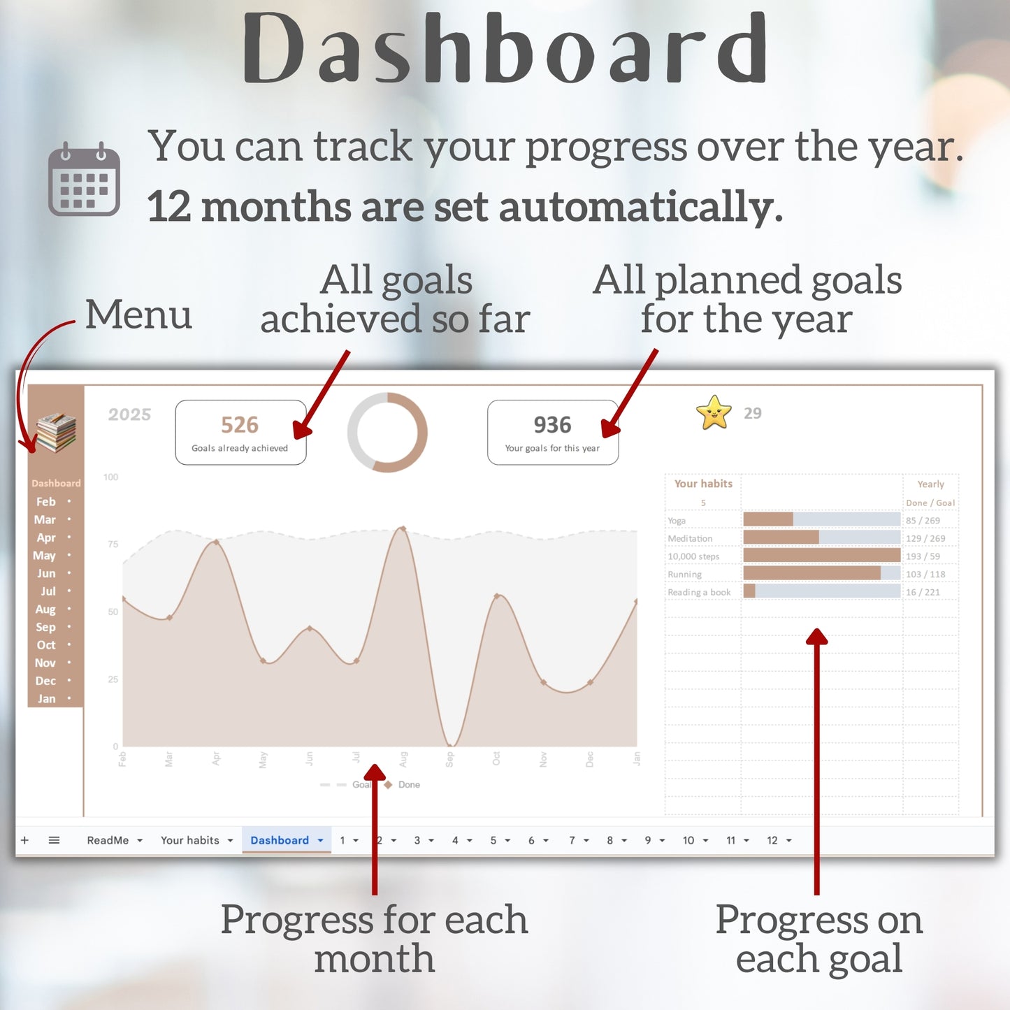 Annual Habit Tracker - Spreadsheet Template for Google Sheets