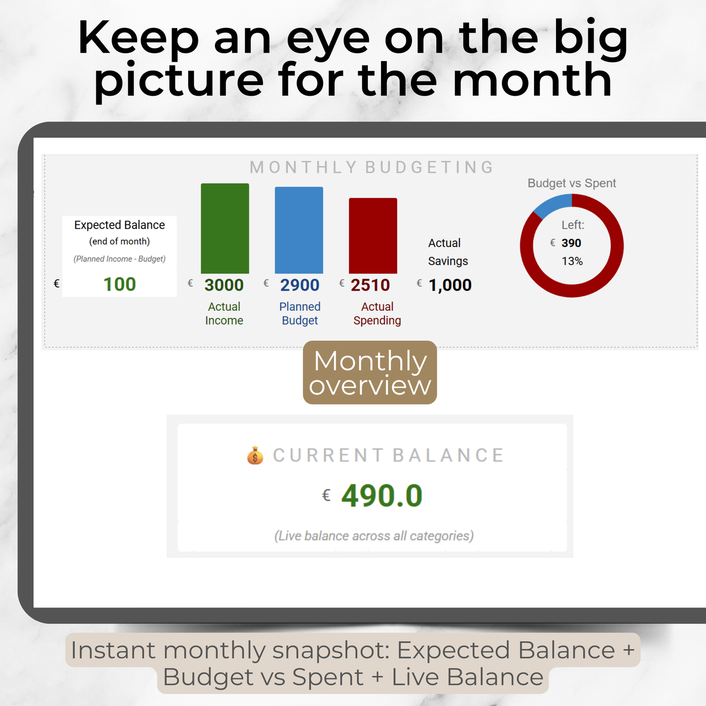 Simple Monthly Budget Spreadsheet for Google Sheets | Income & Expense Tracker