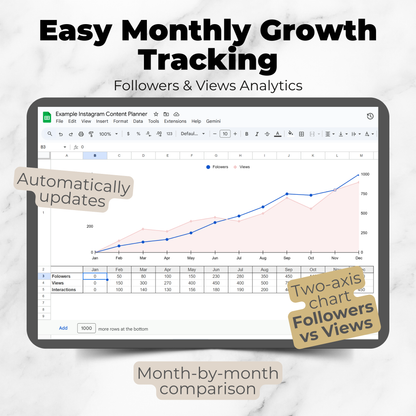 Instagram Content Planner with Analytics - Calendar, Feed Preview and Growth Tracker for Google Sheets