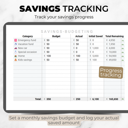 Simple Monthly Budget Spreadsheet for Google Sheets | Income & Expense Tracker