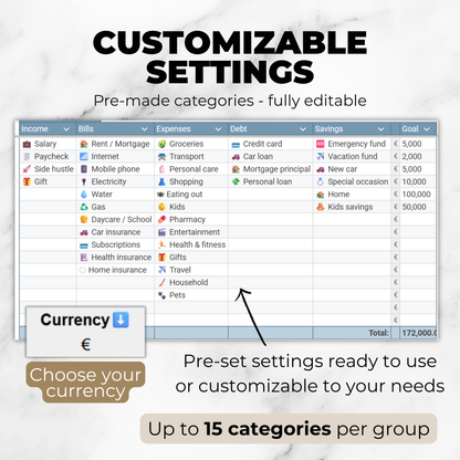 Simple Monthly Budget Spreadsheet for Google Sheets | Income & Expense Tracker