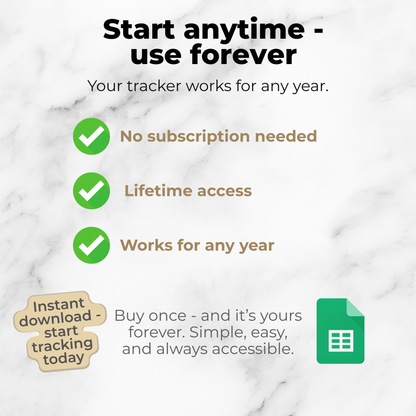 Annual Habit Tracker – Google Sheets Template | Automated Progress Dashboard