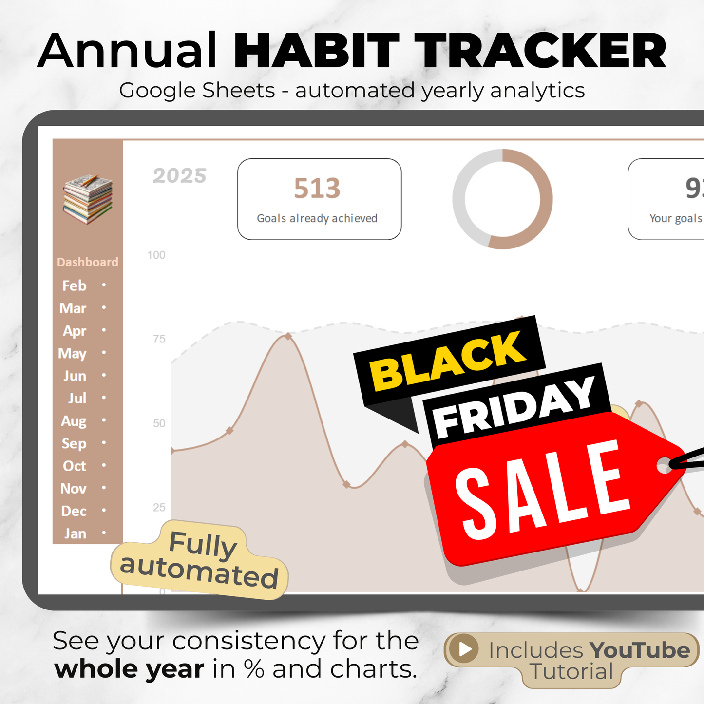 Annual Habit Tracker – Google Sheets Template | Automated Progress Dashboard