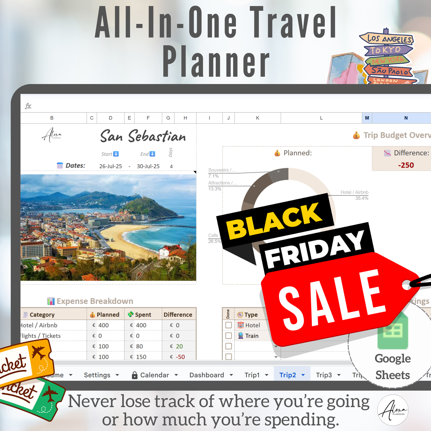 All-in-One Travel Planner | Google Sheets Template for Budget, Itinerary & Packing